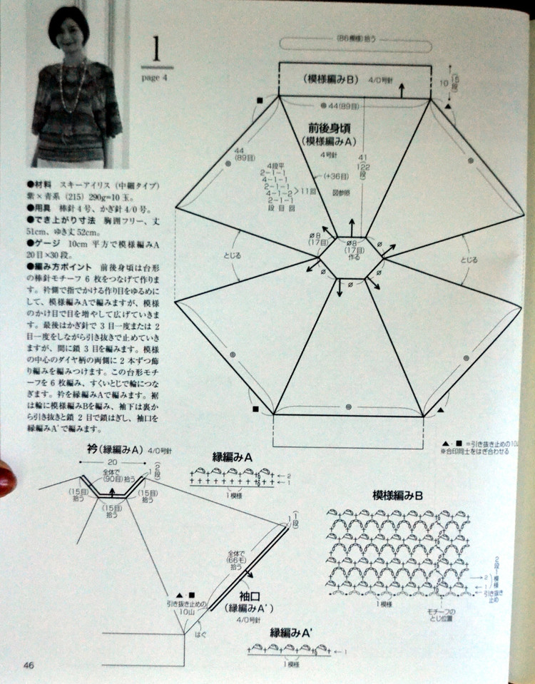 Lets Knit Series № 80400 2014 - 輕描淡寫 - 輕描淡寫