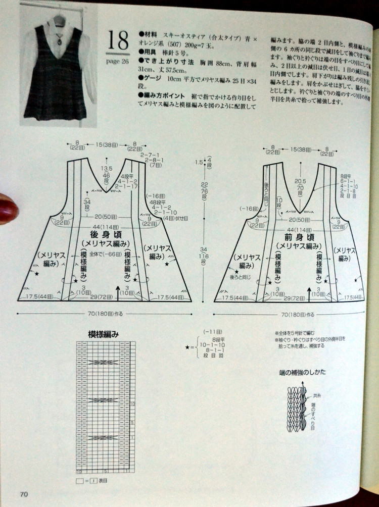 Lets Knit Series № 80400 2014 - 輕描淡寫 - 輕描淡寫
