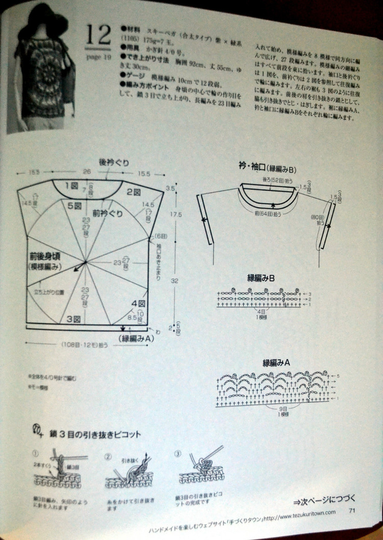 Lets Knit Series № 80400 2014 - 輕描淡寫 - 輕描淡寫