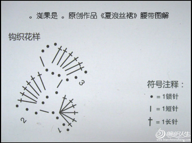 夏浪絲裙 - 青青竹的博客 - 青青竹的編織博客