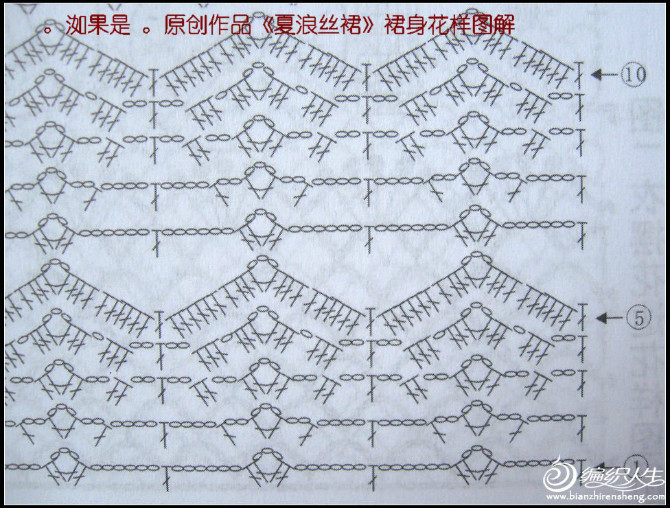 夏浪絲裙 - 青青竹的博客 - 青青竹的編織博客