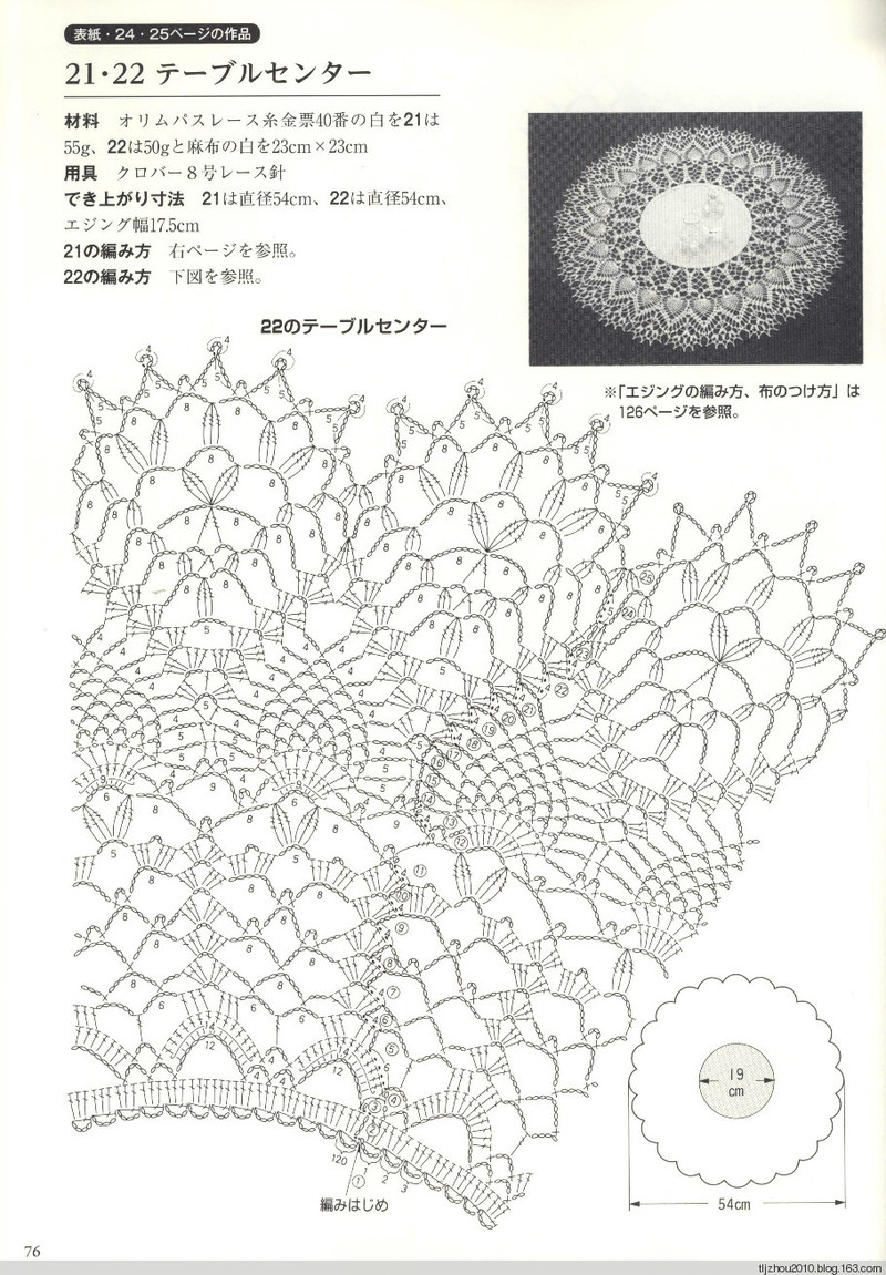 Suteki Pineapple Crochet Laces 2011 - 紫蘇 - 紫蘇的博客