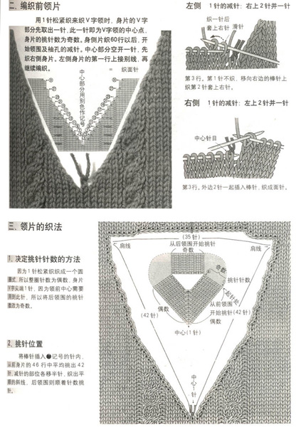 巧手編織領(lǐng)與袖 - 莈琓莈孒 - 莈琓莈孒的博客
