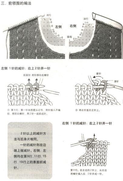 巧手編織領(lǐng)與袖 - 莈琓莈孒 - 莈琓莈孒的博客