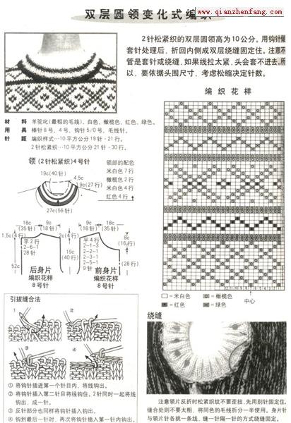 巧手編織領(lǐng)與袖 - 莈琓莈孒 - 莈琓莈孒的博客