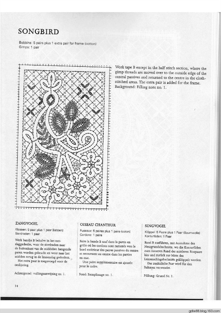 Russian_Lace_Patterns1(1) - 木棉花 - 雨茫茫，霧茫茫，盼望花開，花已落……