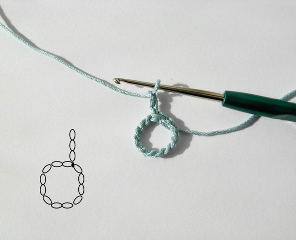 基礎(chǔ)方片的鉤織方法圖解 - 心路獨(dú)舞 - 愛(ài)自然 愛(ài)生活  愛(ài)美麗