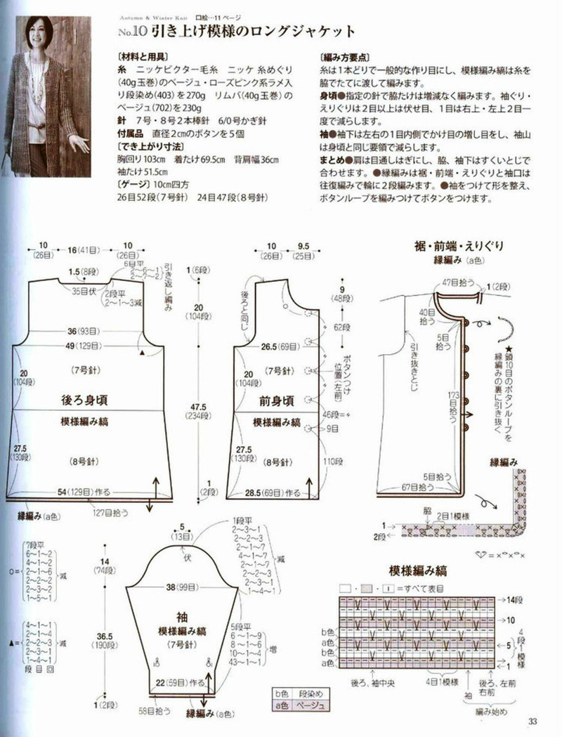 Knit Crochet Mrs 2010-2011 秋冬 - 沫羽 - 沫羽編織后花園