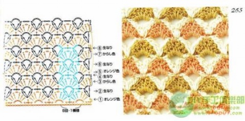 【轉載】雙色線鉤織花樣 - A-Lin林 - A-Lin的手工博客