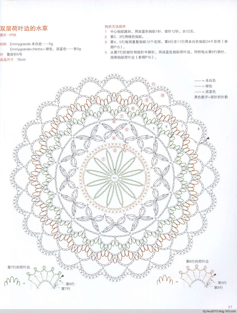 Asahi Original. Flower Doily 2014 - 紫蘇 - 紫蘇的博客