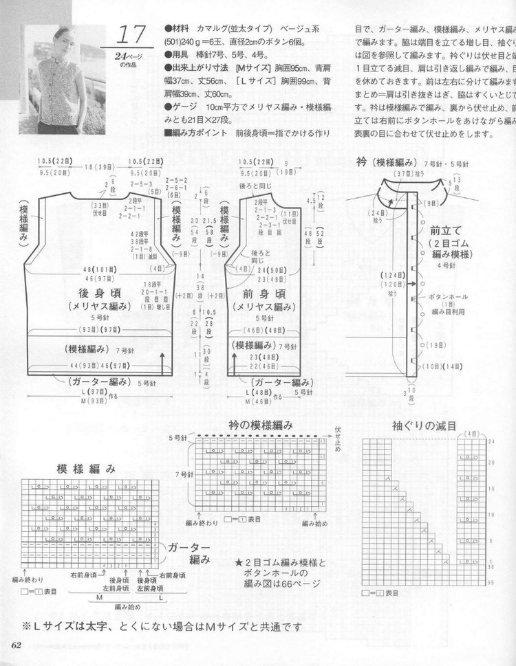 Lets knit series --- 春夏裝 - 紫蘇 - 紫蘇的博客