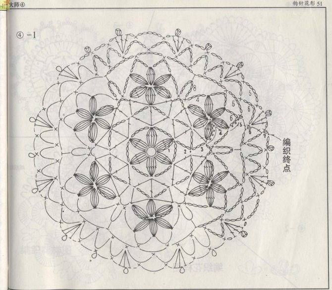 鉤針天地 圖挺清楚的，花型也很全 - wl961121 - 人生淡如菊的博客
