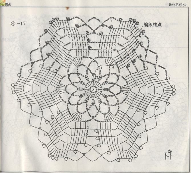 鉤針天地 圖挺清楚的，花型也很全 - wl961121 - 人生淡如菊的博客