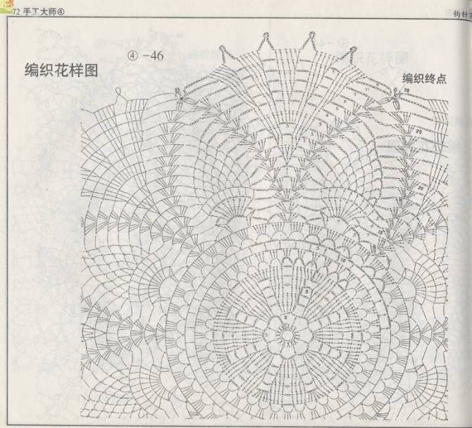 鉤針天地 圖挺清楚的，花型也很全 - wl961121 - 人生淡如菊的博客