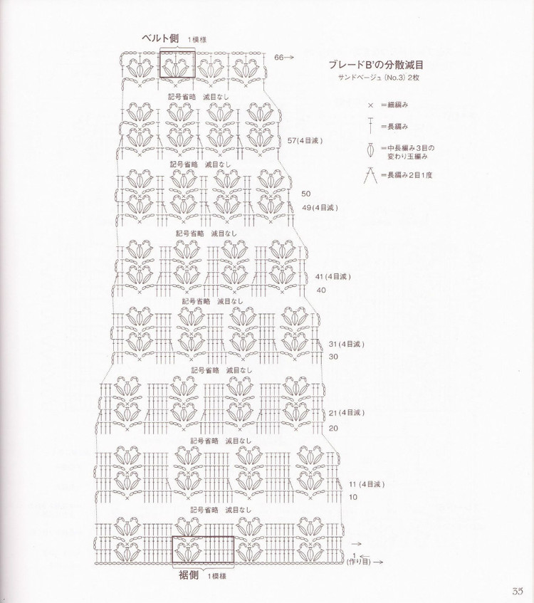 【轉(zhuǎn)載】Hamanaka Lace---蕾絲夏裝 小物（1） - 荷塘秀色 - 茶之韻