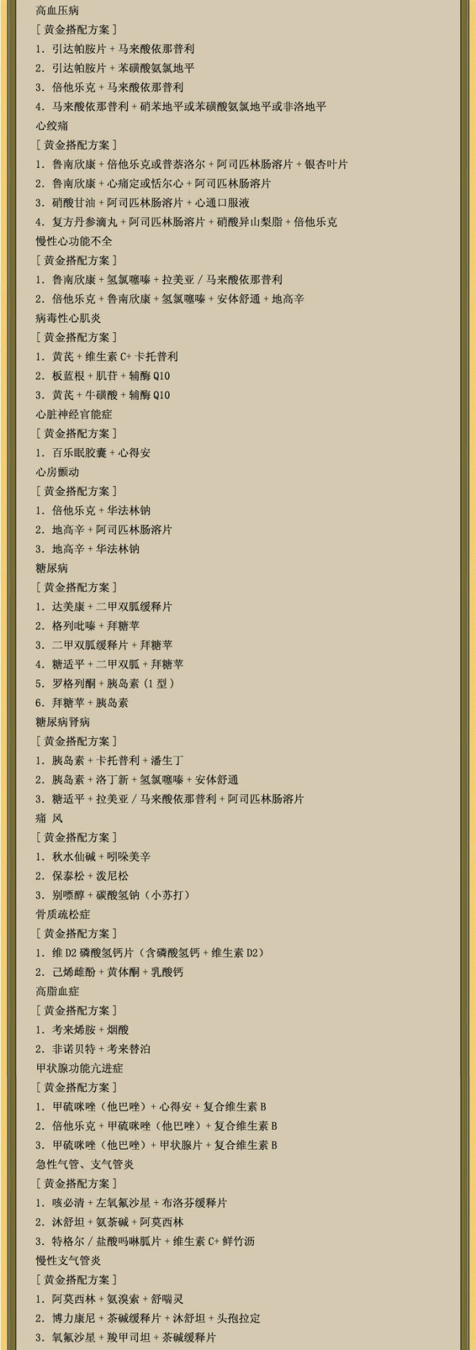 千金難買：中西藥絕密配方?黃金搭配方案?值得收藏！