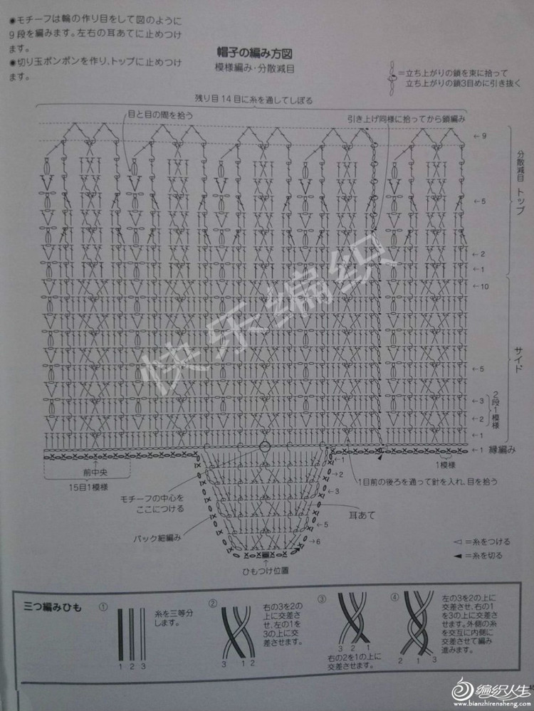 【引用】甜品時間之濃情巧克力+草莓奶昔 兒童鉤針編織姐妹款絨球花朵護耳帽 - 壹一 - 壹一的博客