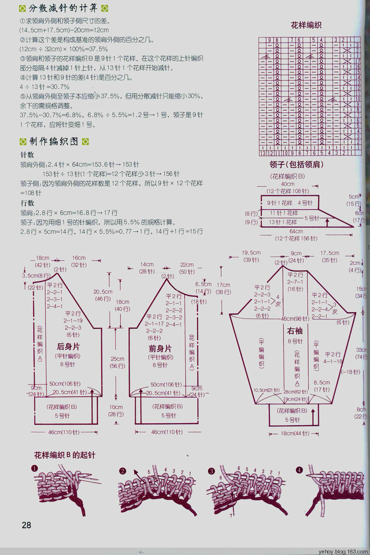 規(guī)格調(diào)整與分散加減針（教程7） - 壹一 - 壹一的博客