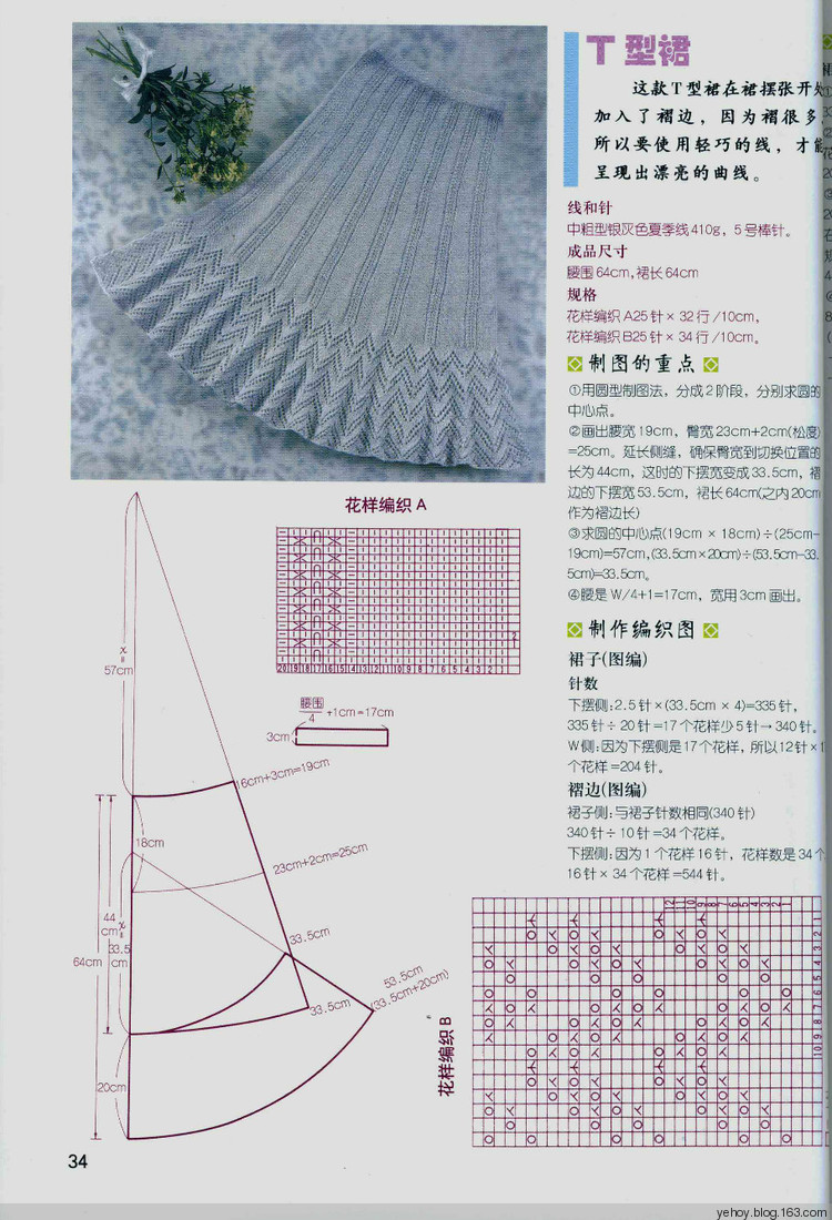 規(guī)格調(diào)整與分散加減針（教程7） - 壹一 - 壹一的博客