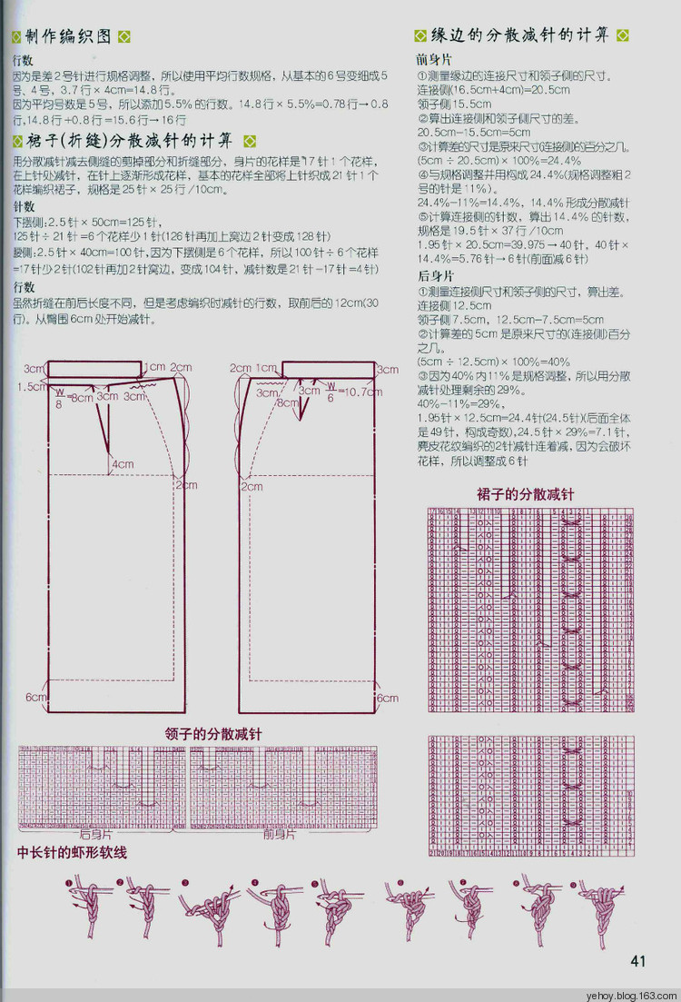 規(guī)格調(diào)整與分散加減針（教程7） - 壹一 - 壹一的博客