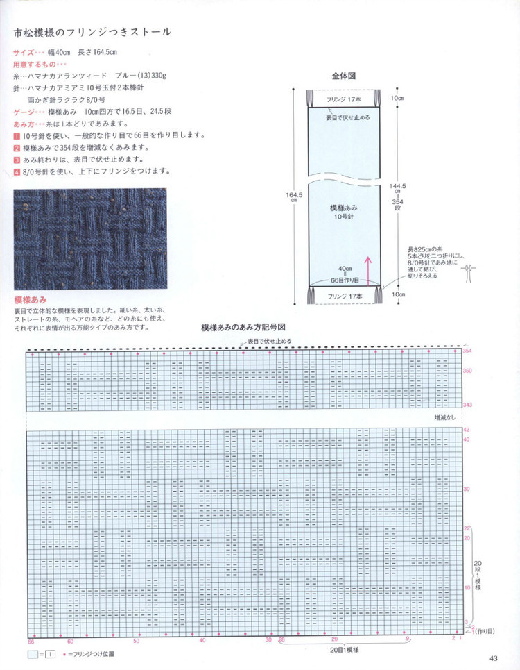 【棒針花樣】漂亮的橫平豎直 - 大俠 - 大俠金星艾爾的博客