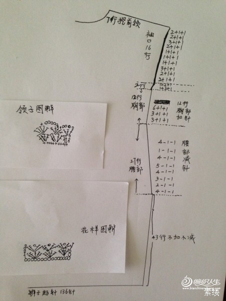 當(dāng)下最美 ，歲月靜好 - choiyoba - 卑塵    縷