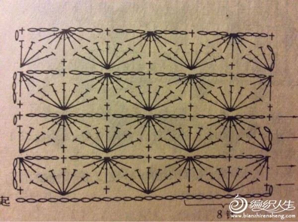 當(dāng)下最美 ，歲月靜好 - choiyoba - 卑塵    縷
