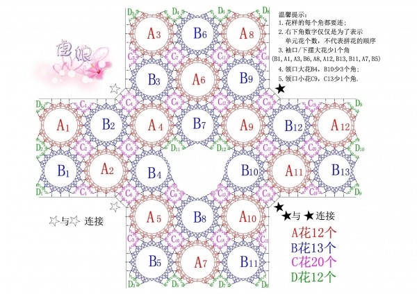 【詮釋手工】花開幾許------【云素.麻棉】試用--新增試穿后的感受 - yn595959 - yn595959 彥妮