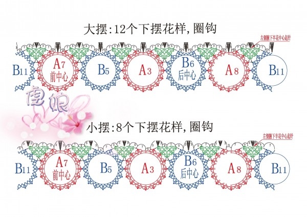 在陽(yáng)光下開花 下擺排布圖.jpg