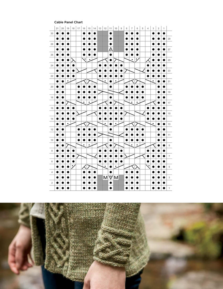 Celtic Journey by Knit Picks 2016 - 輕描淡寫(xiě) - 輕描淡寫(xiě)