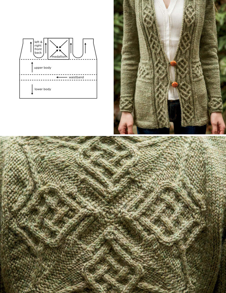Celtic Journey by Knit Picks 2016 - 輕描淡寫(xiě) - 輕描淡寫(xiě)
