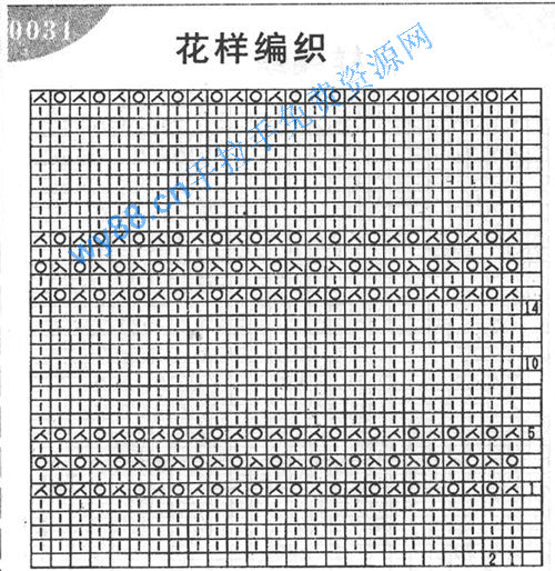 花樣針織棒針花樣編織花樣棒針編織毛衣編織