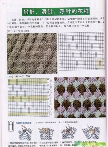 韓版哦，好漂亮的一款羊絨美衣衣 - 彩云飛 - 彩云飛的博客