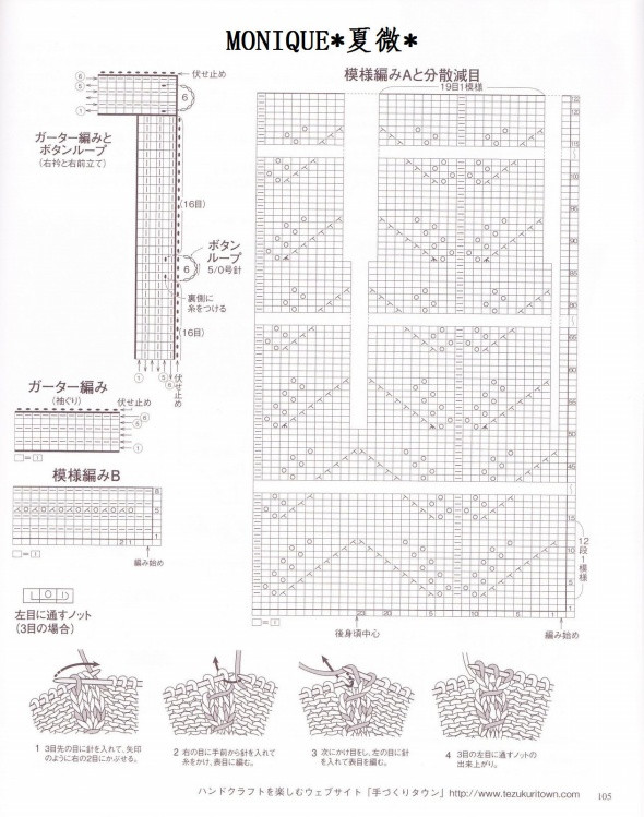 【轉(zhuǎn)帖】背心 - yinan_yx - 云窗霞戶