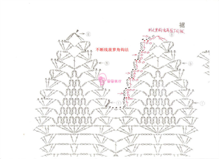 菠蘿裙 - choiyoba - 卑塵    縷