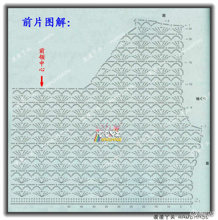 菠蘿裙 - choiyoba - 卑塵    縷
