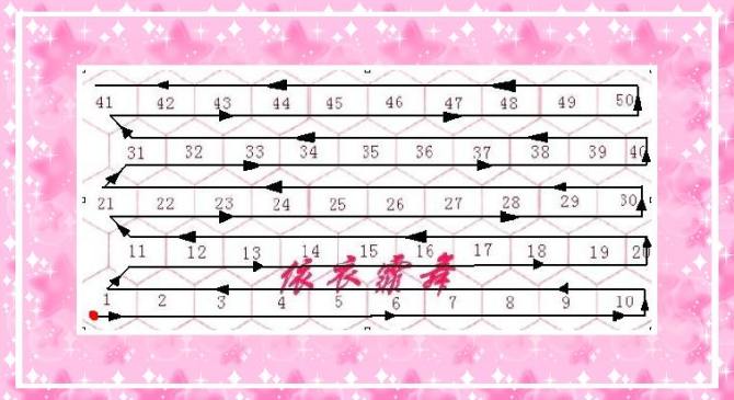 木蘭閣論壇的精彩作品 - shuyi485 - shuyi485的博客