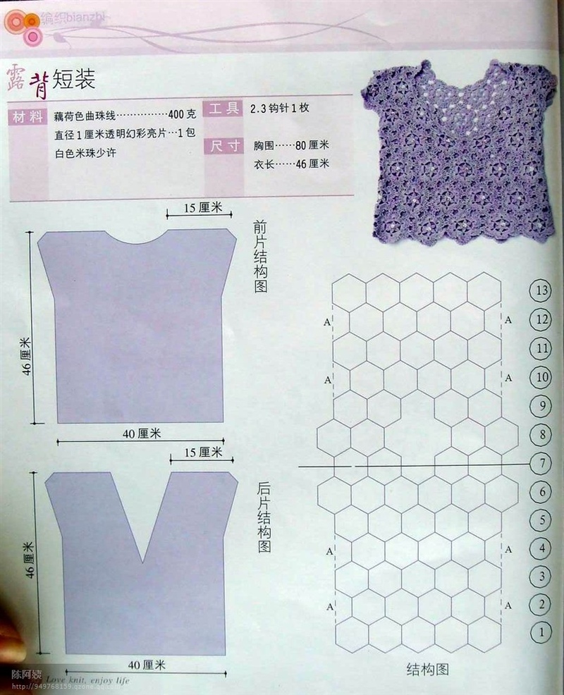 木蘭閣論壇的精彩作品 - shuyi485 - shuyi485的博客