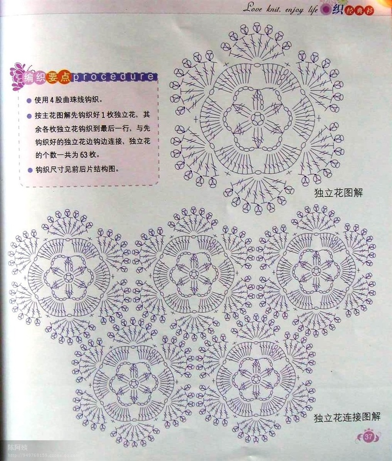 木蘭閣論壇的精彩作品 - shuyi485 - shuyi485的博客