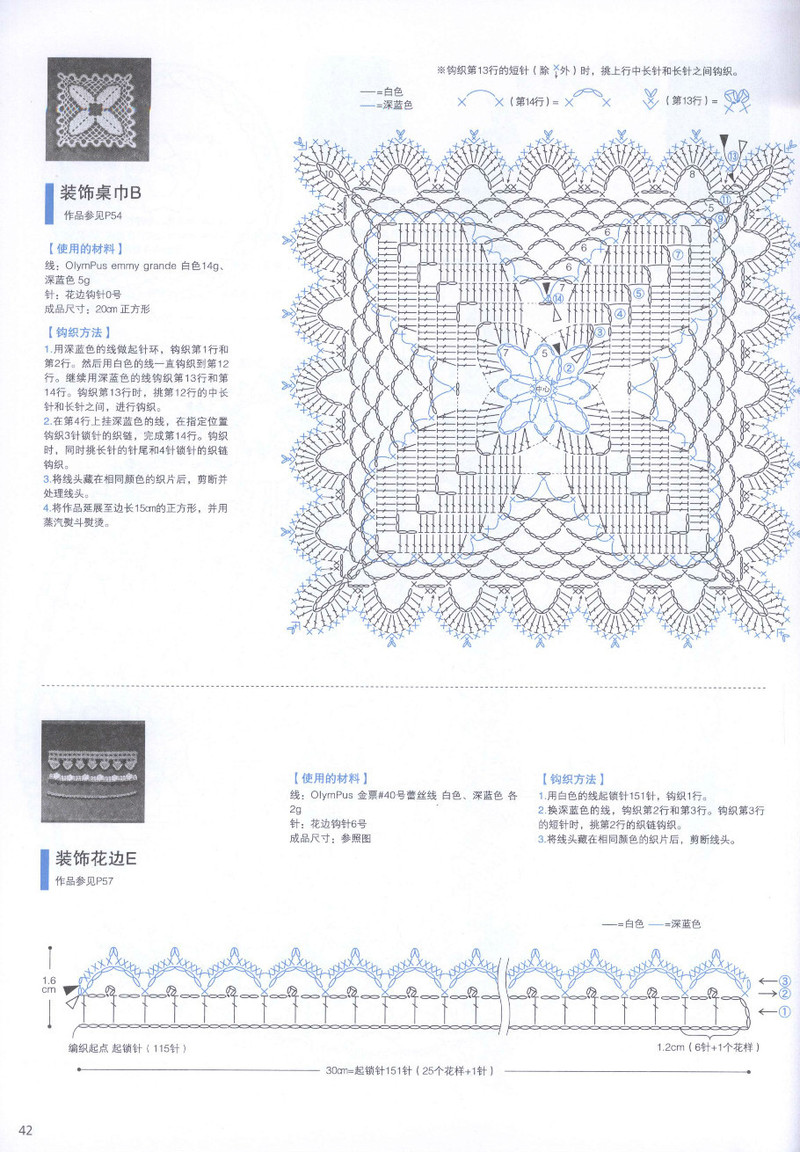 頂級(jí)設(shè)計(jì)師的蕾絲花樣編織 - li98929 - 老妖兒的博客