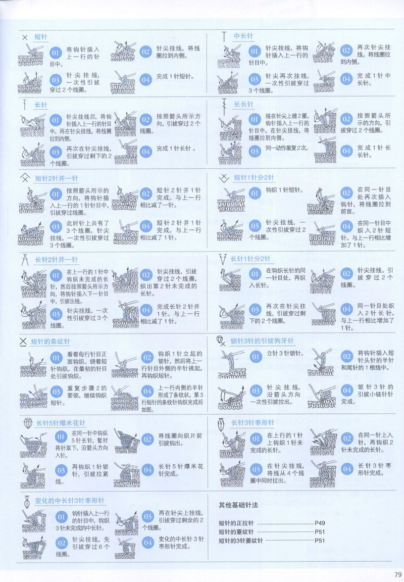頂級(jí)設(shè)計(jì)師的蕾絲花樣編織 - li98929 - 老妖兒的博客