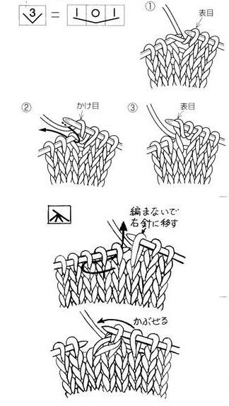 煙火迷離美眉“那一抹中國紅”詳細過程 - ☆晴 - ☆晴的博客