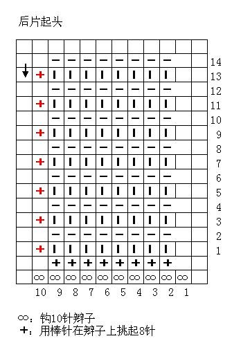 煙火迷離美眉“那一抹中國紅”詳細過程 - ☆晴 - ☆晴的博客