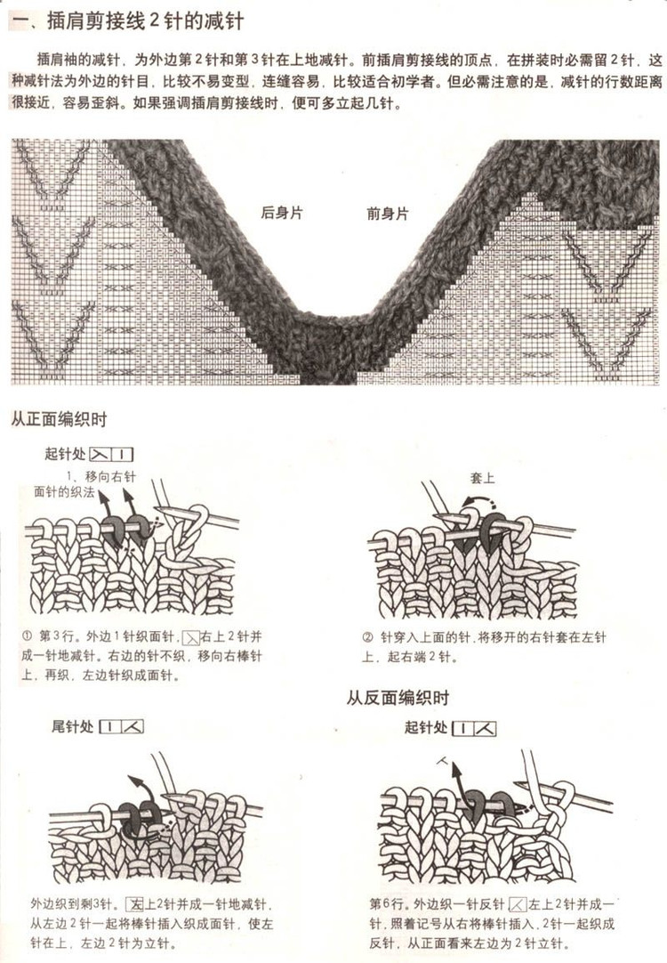 巧手編織領(lǐng)和袖---第二季（完） - 彤彤 - 一泓清夢(mèng)