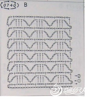 仿售價(jià)539的歐時(shí)力背心（終于完成圖解和教程啦?。。?- xrzs000 - 心如止水