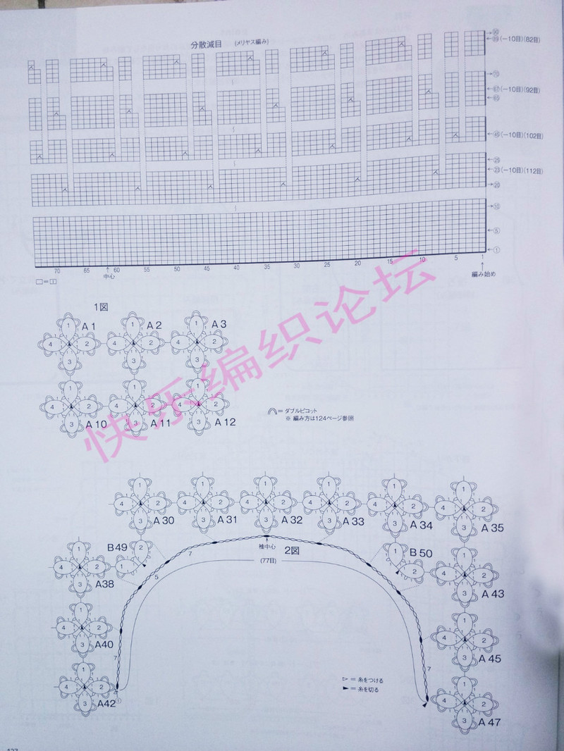 毛線球 №158  夏  2013 - 沫羽 - 沫羽編織后花園