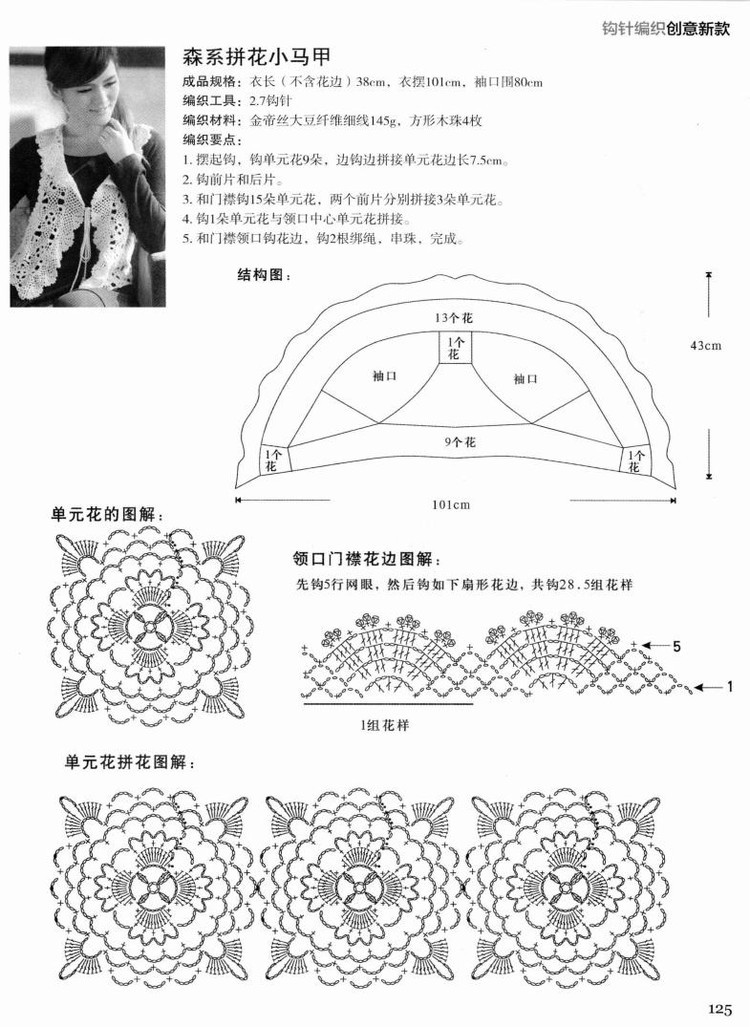 深花枝。淺花枝。深淺花枝相并時(shí)。花枝難似伊 - choiyoba - 卑塵    縷