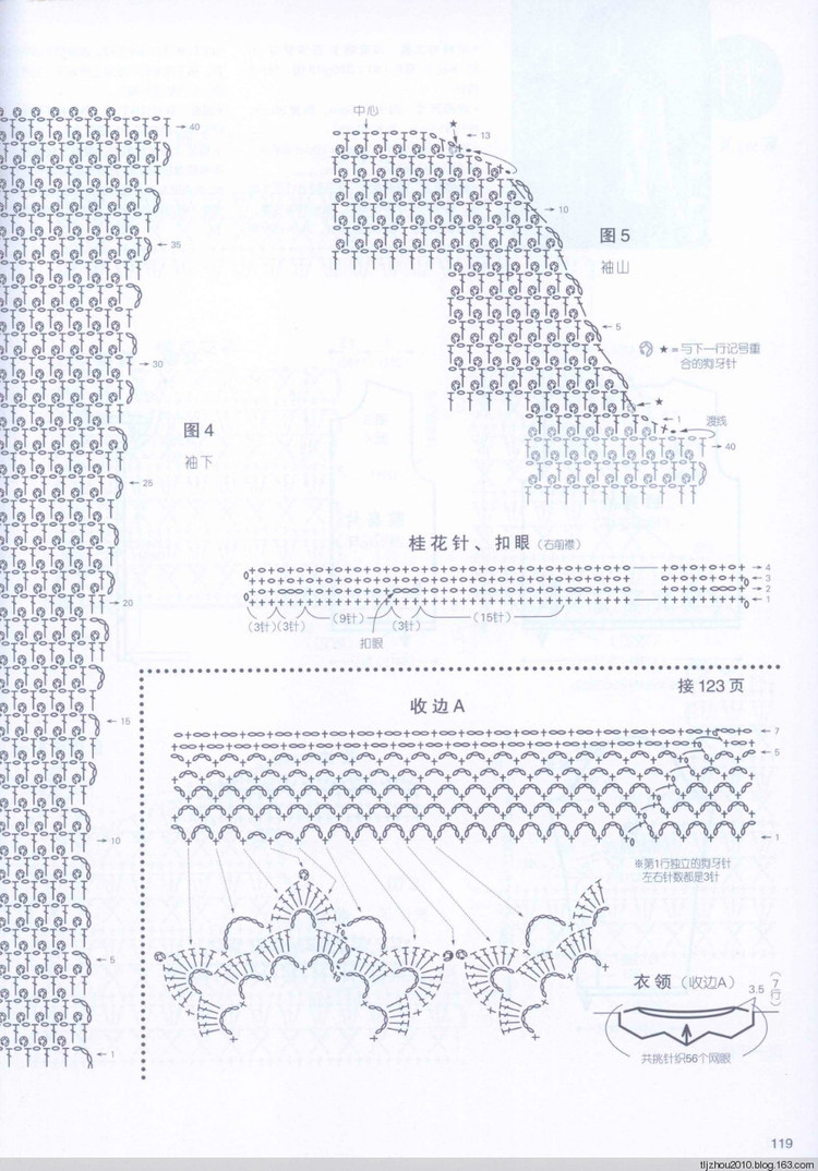 深花枝。淺花枝。深淺花枝相并時(shí)?；ㄖ﹄y似伊 - choiyoba - 卑塵    縷