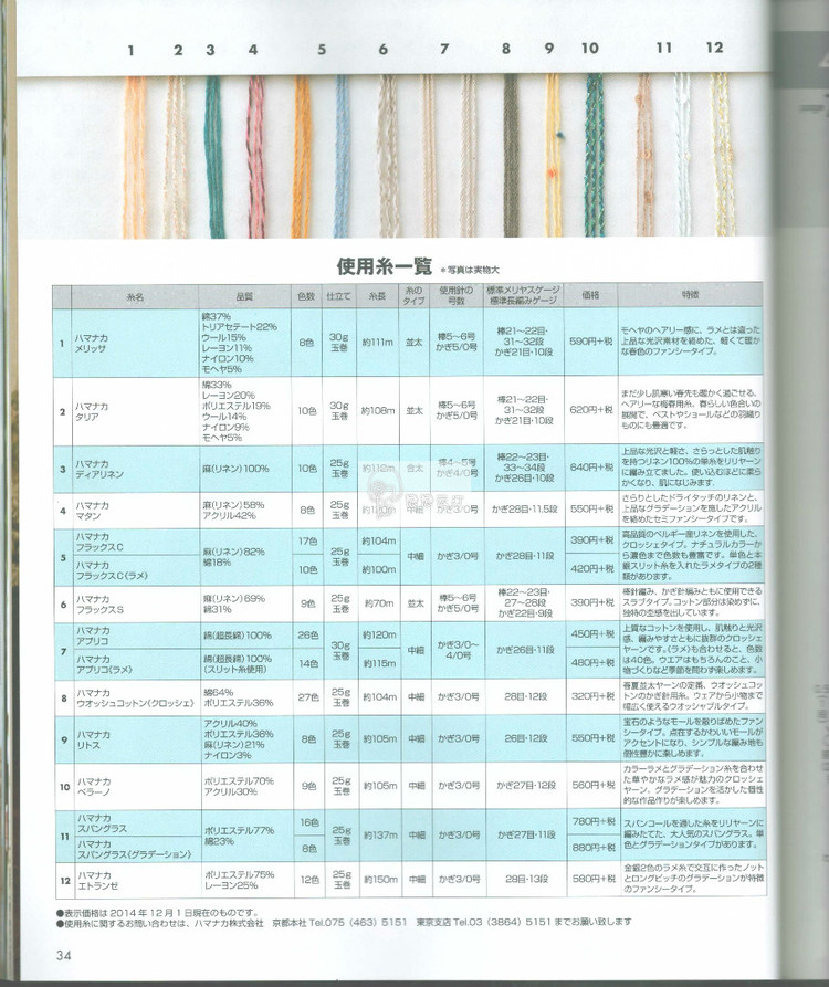 Crochet Spring Summer vol.17 2015 - 輕描淡寫 - 輕描淡寫
