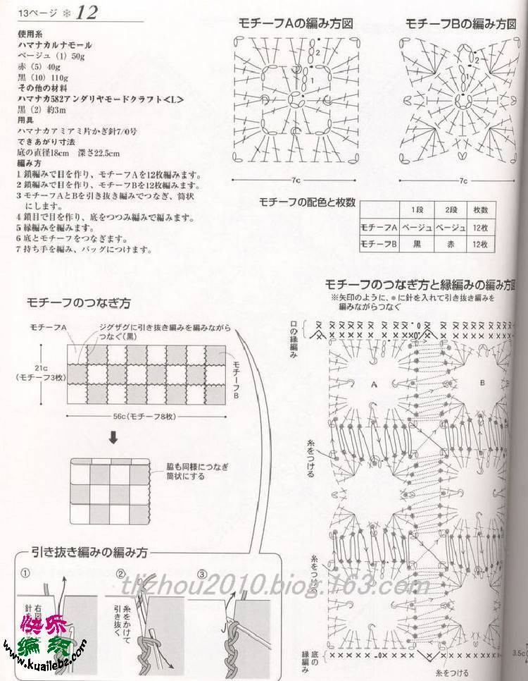 意欲 - choiyoba - 卑塵    縷